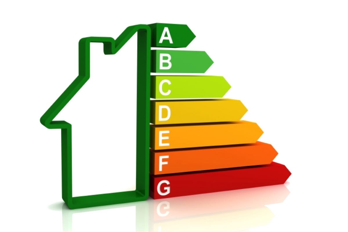 Le Classi Energetiche degli edifici