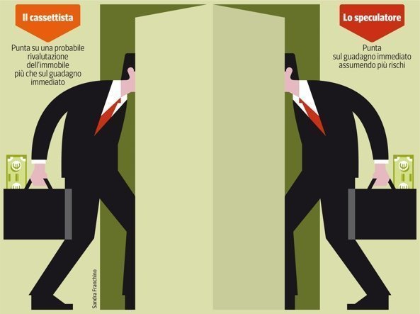 Investire sulla casa: in periferia rende di più, in centro si rivaluta di più L’Economia oggi