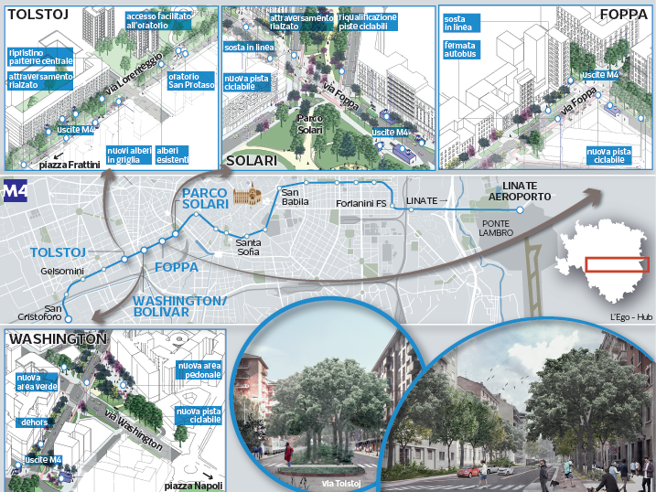 Marciapiedi extralarge, ciclabile e «corridoi» verdi: effetto M4 sull’asse Ovest