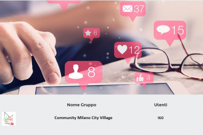 Abitarein lancia il social network per i propri clienti
