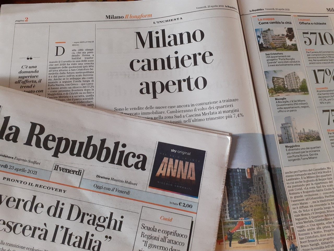 Milano cantiere aperto: perché il mercato immobiliare cresce e come si forma la nuova città